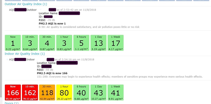 webCoRE_pa-aqi_1c