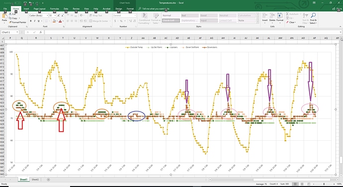 primlim%20HVAC%20control
